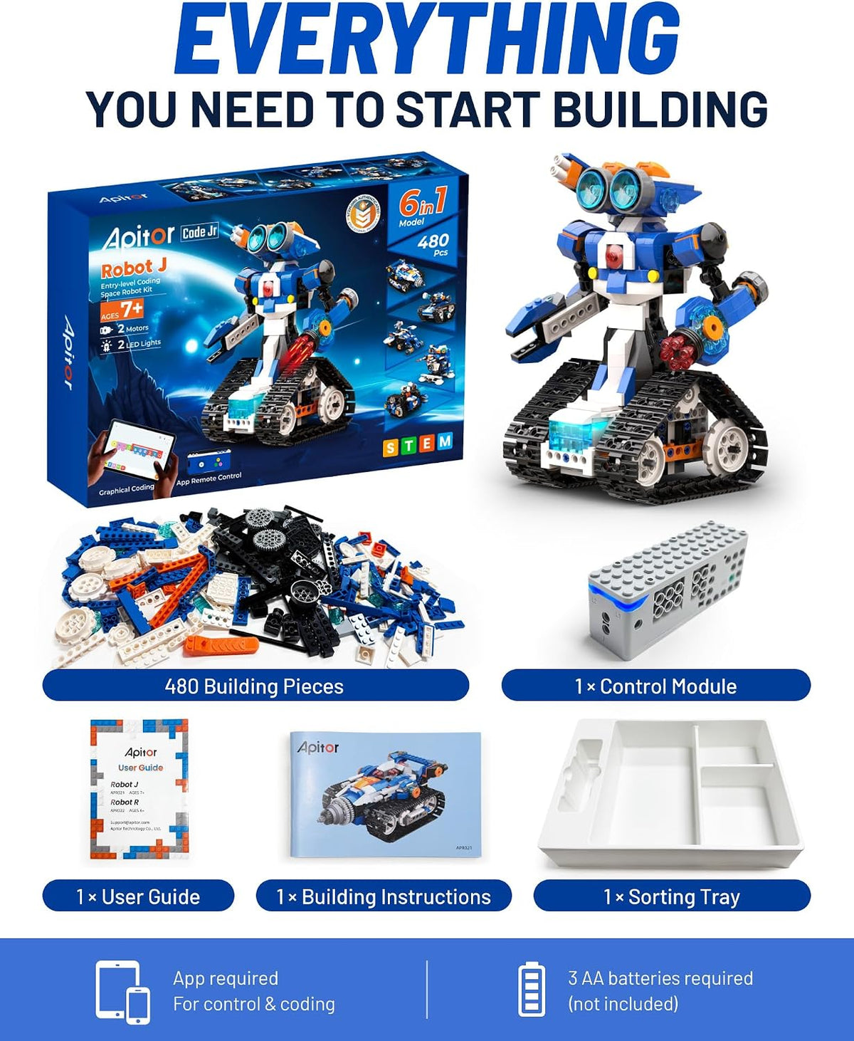 STEM Coding Robot Toy 6-In-1 Building Kit for Boys 8-12 480 Blocks