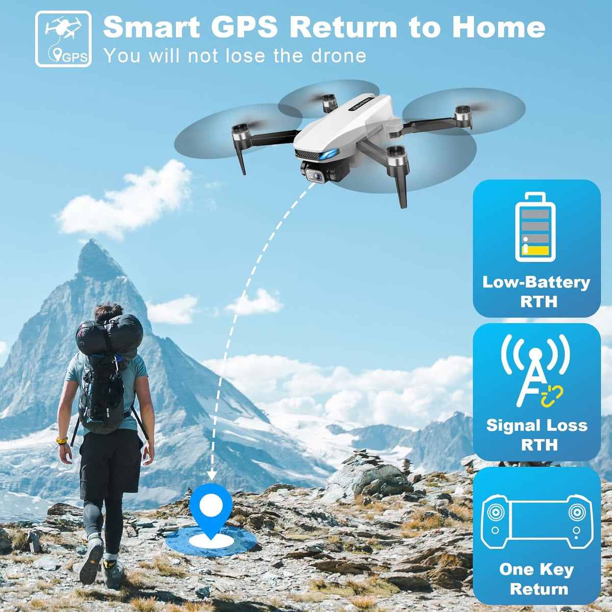 Drones with Camera for Adults 4K, GPS Drone with Auto Return, Follow Me, Circle Fly, Waypoint Fly, Optical Flow, Brushless Motor, Foldable 5G Transmission FPV Quadcopter under 250G