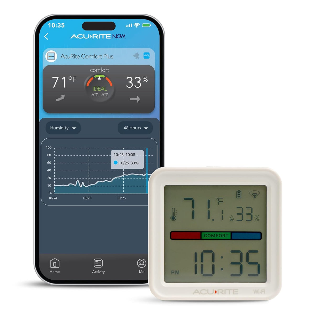 (17017M) Smart Wi-Fi Indoor Comfort Meter for Temperature/Humidity