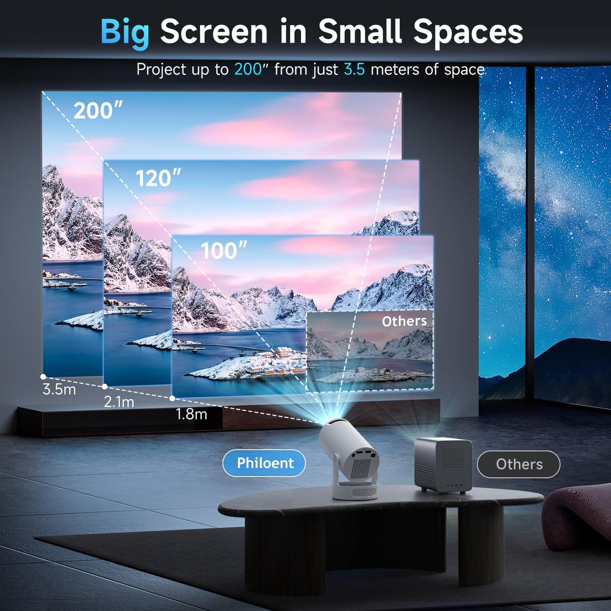 Mini Projector with Wifi 6 and BT 5.4, Built-In Apps 2026 Upgraded