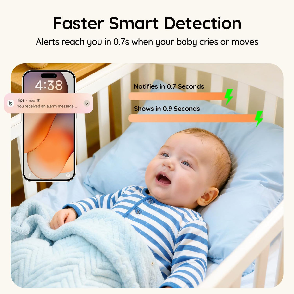 2K Wifi Baby Monitor with App, 5" Night Vision, Safe Encrypted, 2026
