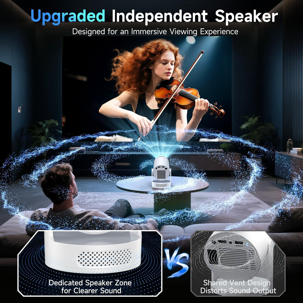 Mini Projector with Wifi 6 and BT 5.4, Built-In Apps 2026 Upgraded