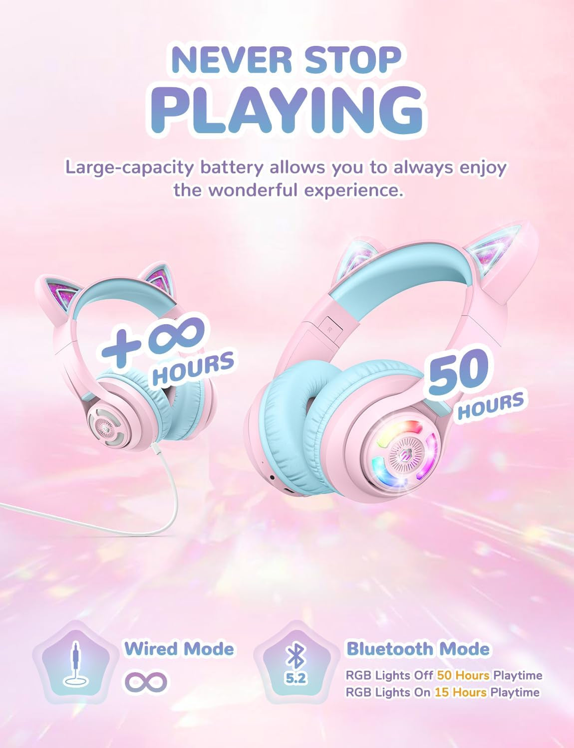 Cat Ear Kids Headphones,Led Lights Up,74/85/94Db Volume Limited,50H Playtime,Bluetooth 5.2,AUX Cable,Usb C,Wireless over Ear for Travel Ipad Tablet, Meow Macaron-Pink