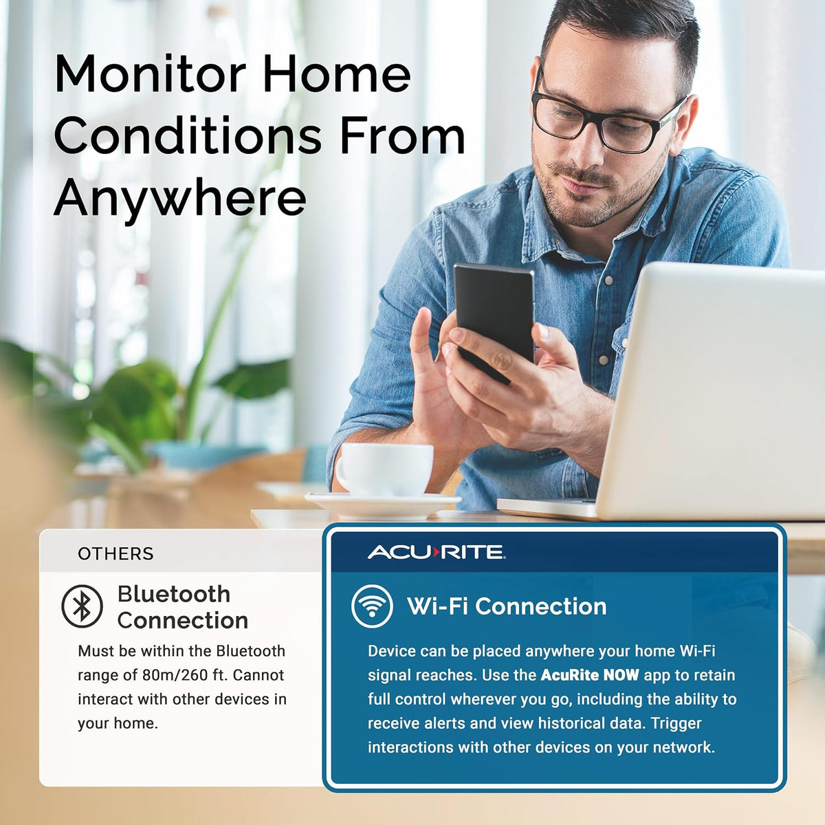 (17017M) Smart Wi-Fi Indoor Comfort Meter for Temperature/Humidity