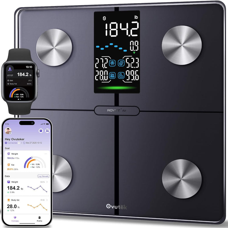 Smart Digital Scale for Body Weight, Body Fat and BMI, FSA Eligible