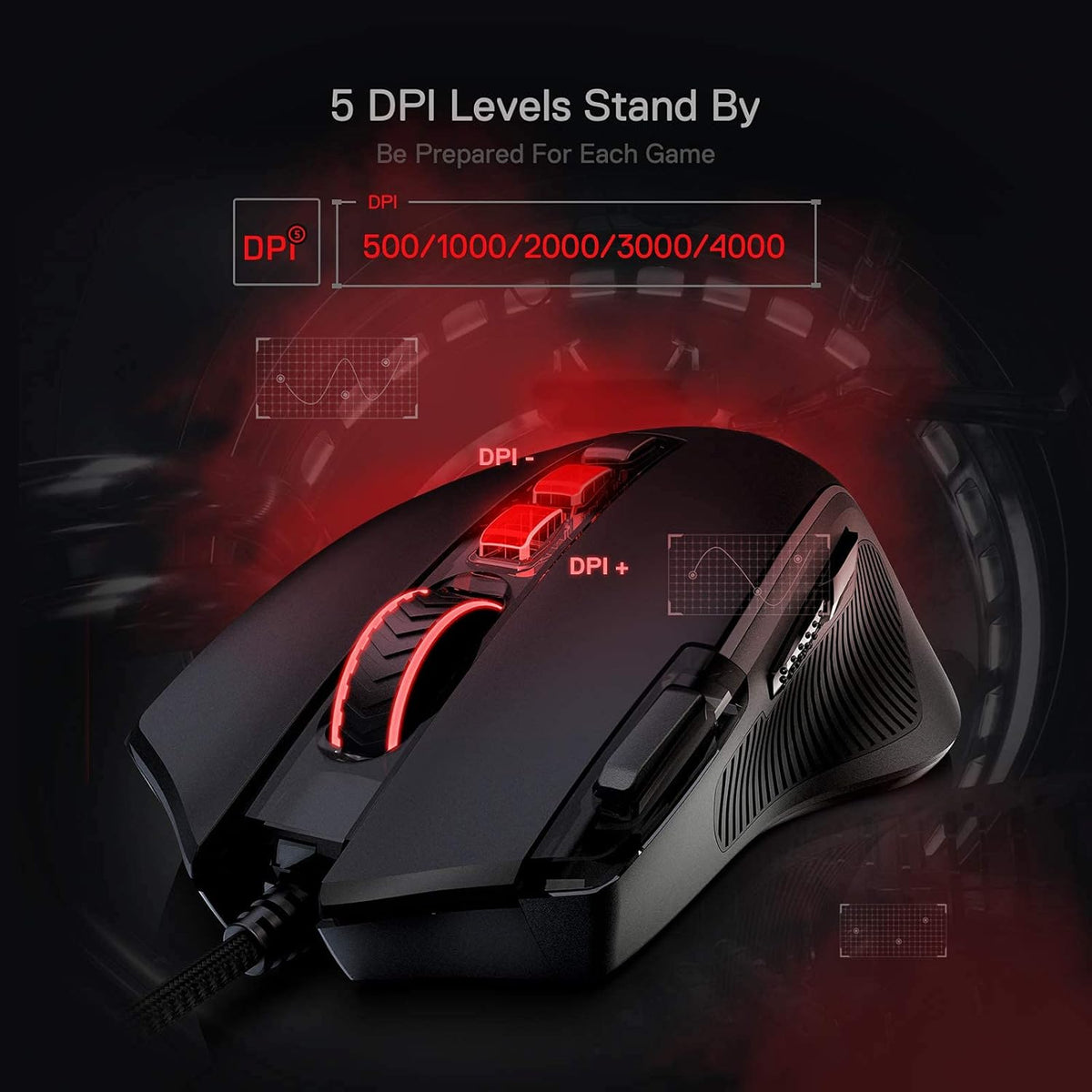 M612 Wired RGB Optical Gaming Mouse 8000 DPI Remapping Keys