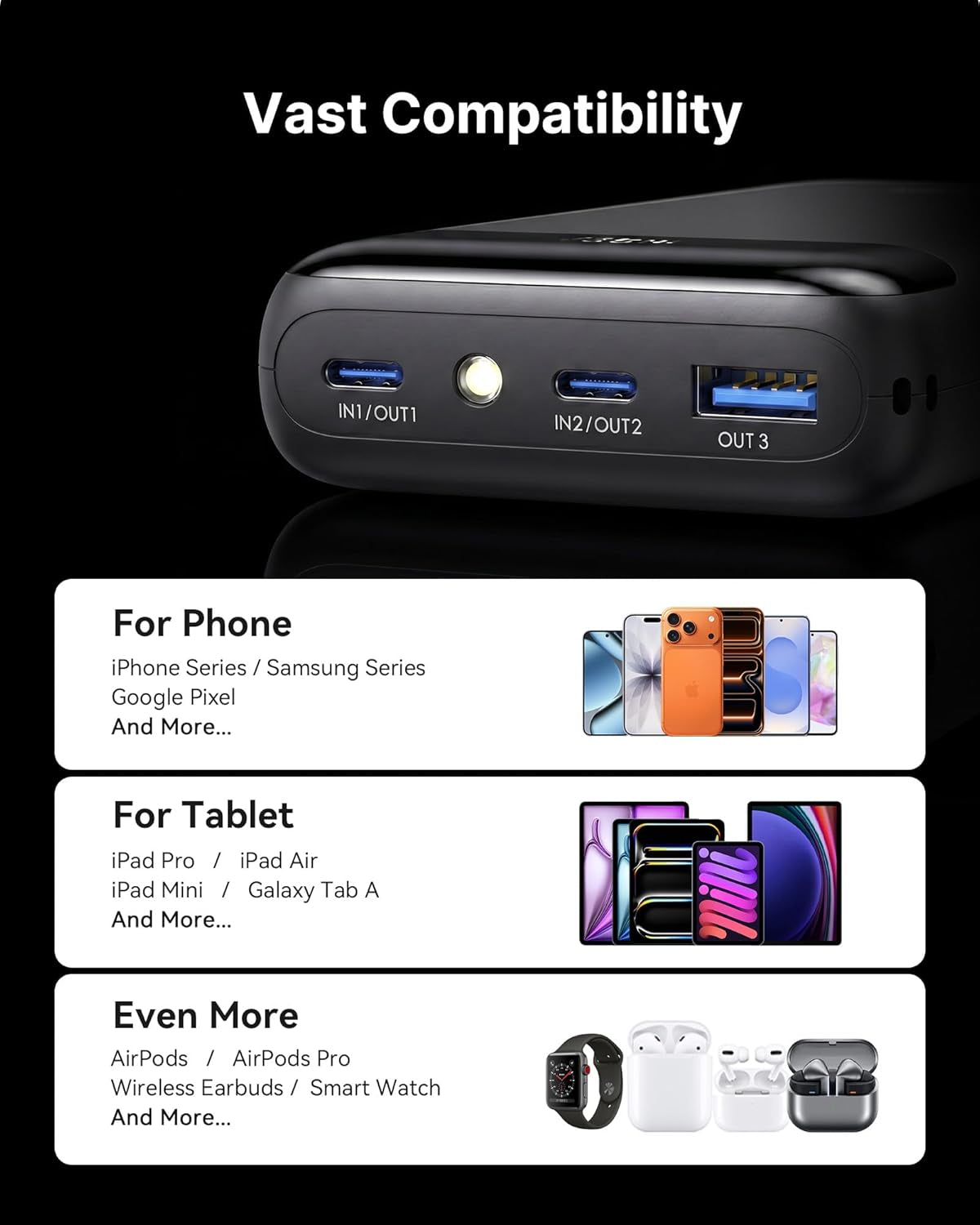 Portable Charger, Smallest 20000Mah 22.5W Fast Charging Power Bank