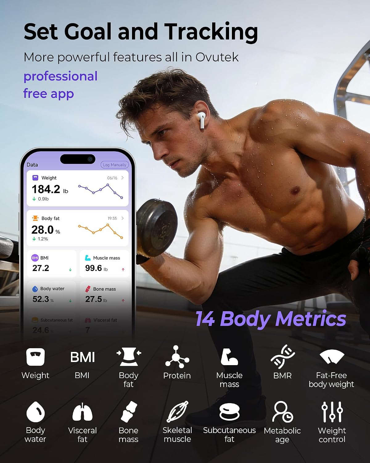 Smart Digital Scale for Body Weight, Body Fat and BMI, FSA Eligible