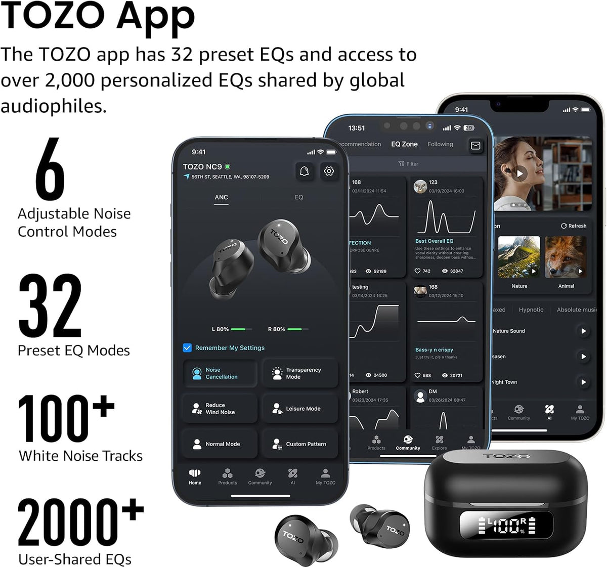 NC9 Hybrid Active Noise Cancelling Wireless Earbuds, 60H, LED Display