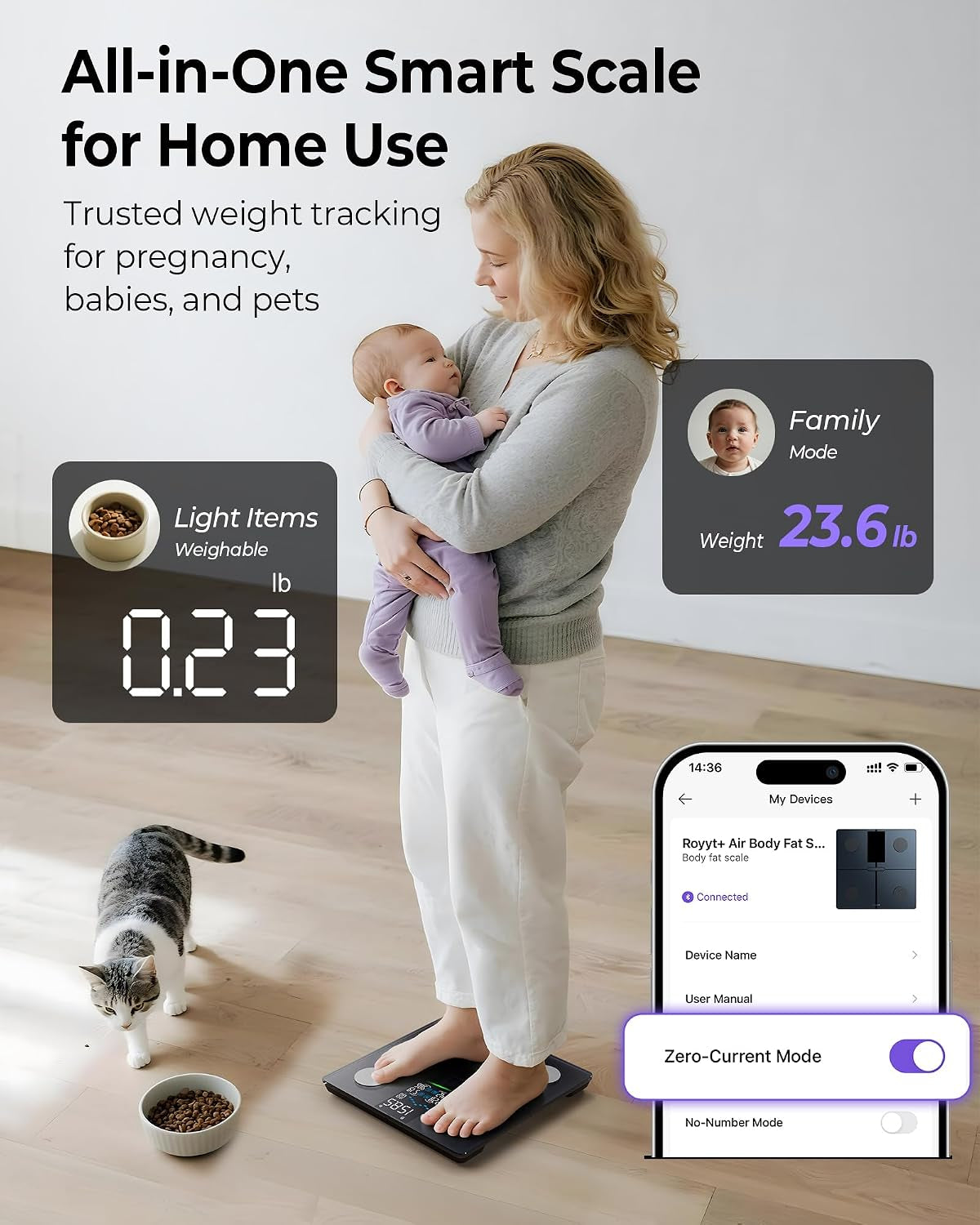 Smart Digital Scale for Body Weight, Body Fat and BMI, FSA Eligible