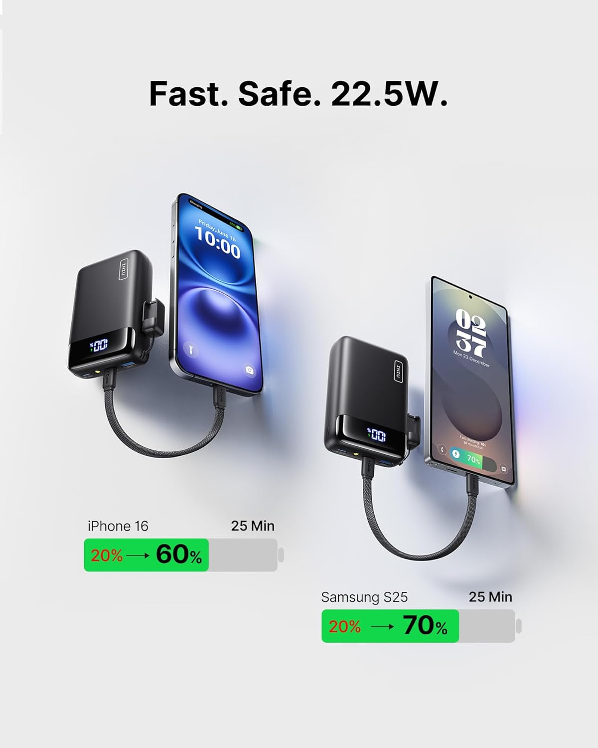 Portable Charger, Smallest 20000Mah 22.5W Fast Charging Power Bank