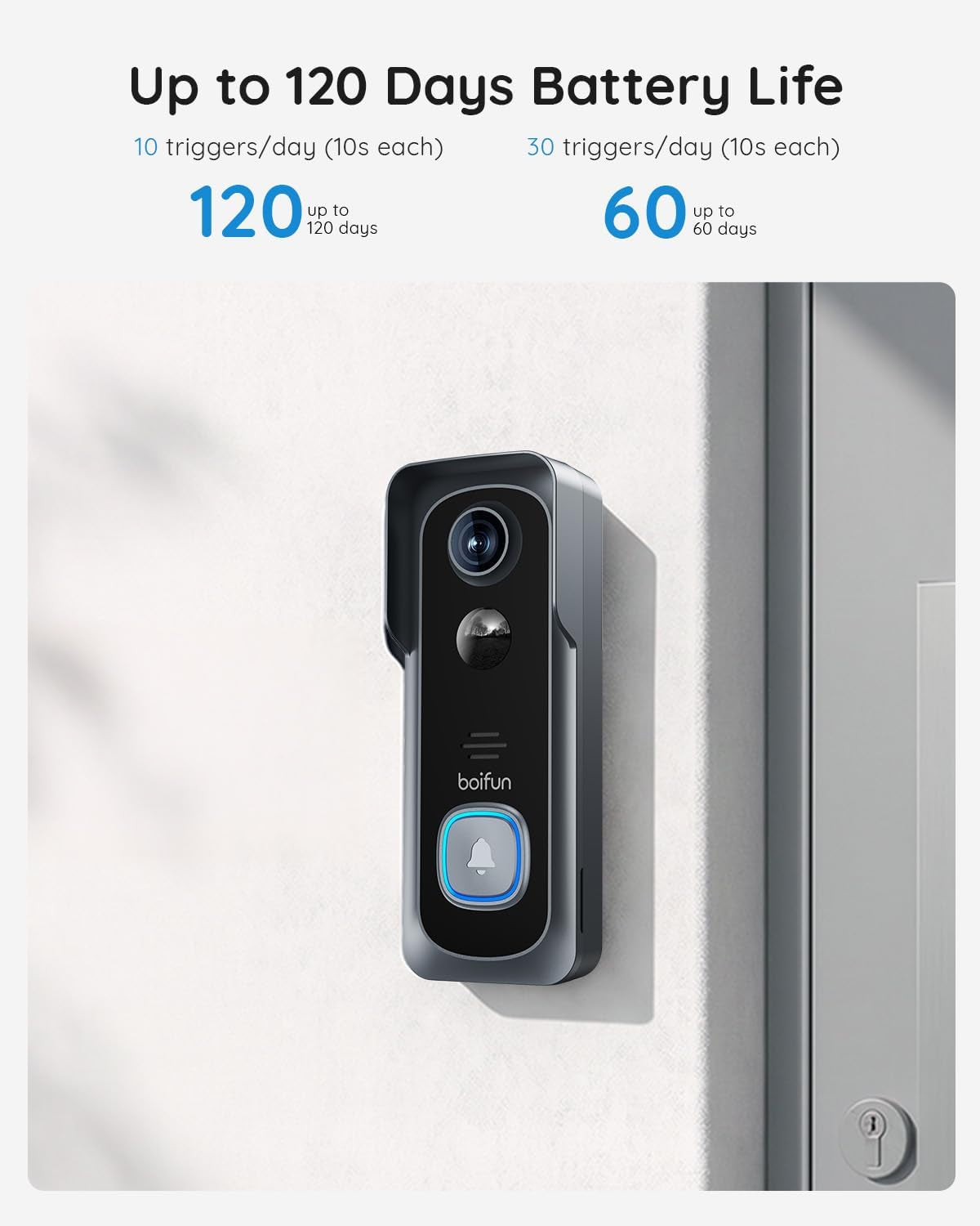 Video Doorbell Camera Wireless – No Subscription Required, 2K HD