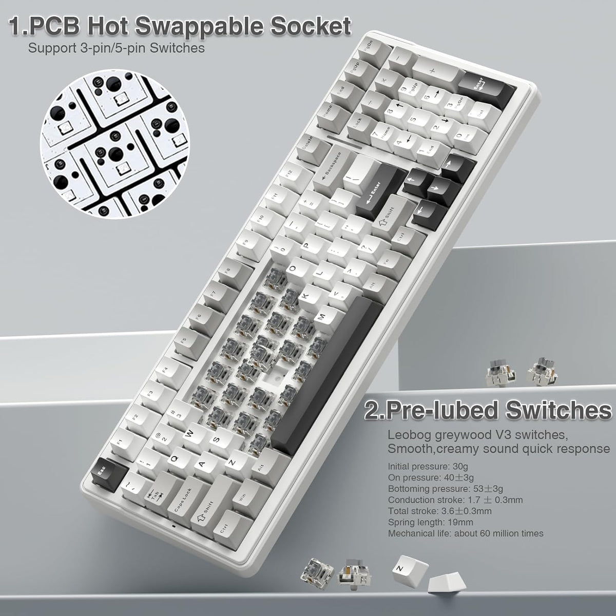 F99 Wireless Mechanical Keyboard,Tri-Mode Bt5.0/2.4Ghz/Usb-C Hot Swappable Custom Keyboard,Pre-Lubed Linear Switches,Rgb Backlit Computer Gaming Keyboards for Pc/Tablet/Ps/Xbox